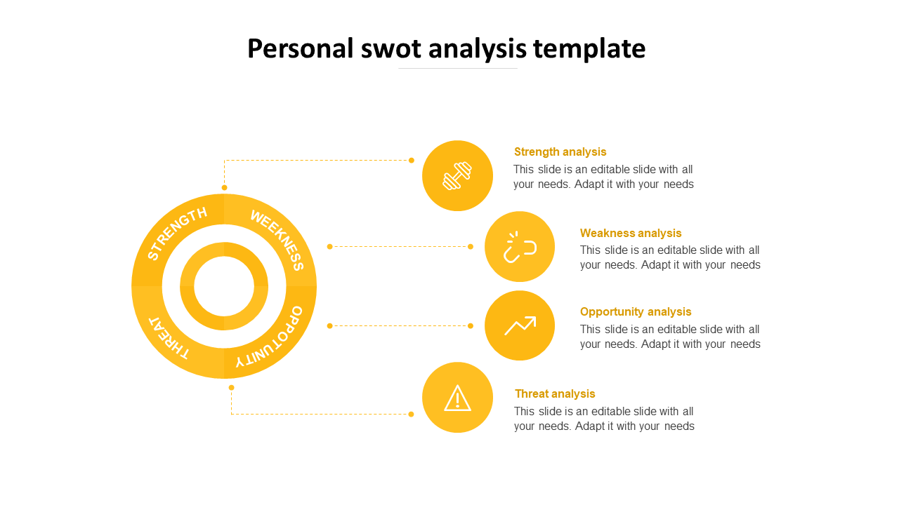 personal swot analysis template-yellow